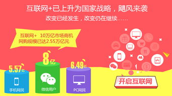 全民電商時(shí)代 食品互聯(lián)網(wǎng)銷售的挑戰(zhàn)與機(jī)遇