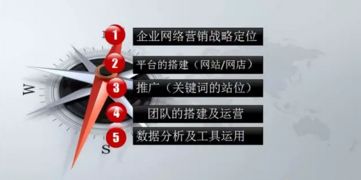 襄陽(yáng)俏公主食品公司 網(wǎng)絡(luò)營(yíng)銷電商學(xué)習(xí)課程助力食品行業(yè)擁抱互聯(lián)網(wǎng)新零售