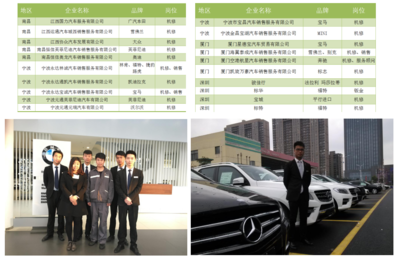 汽車技術服務與營銷 驅動未來出行的雙引擎